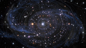 紫微斗數星曜基礎認識