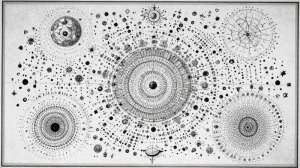 紫微斗數雜曜全解析：從博士十二神到桃花星系，一篇搞懂100+顆輔星的隱藏力量與吉凶影響