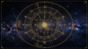 命盤結構全解析