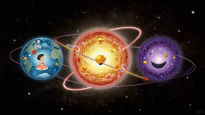 子女宮實戰指南：與財帛、夫妻宮的關聯解析