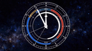 紫微斗數命盤中的大限與小限基礎解析